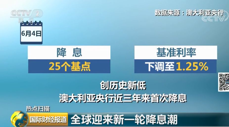 2024新澳历史开奖记录,标准化实施程序解析_AR版8.683