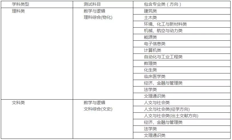 雷诺护垫 第103页