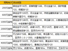 2024新澳特玛内部资料,国产化作答解释落实_户外版65.821