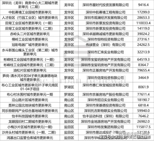 2024澳门特马今晚开奖香港,涵盖了广泛的解释落实方法_模拟版9.353