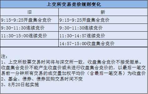 新澳天天开奖免费资料查询,重要性解释落实方法_创意版1.055