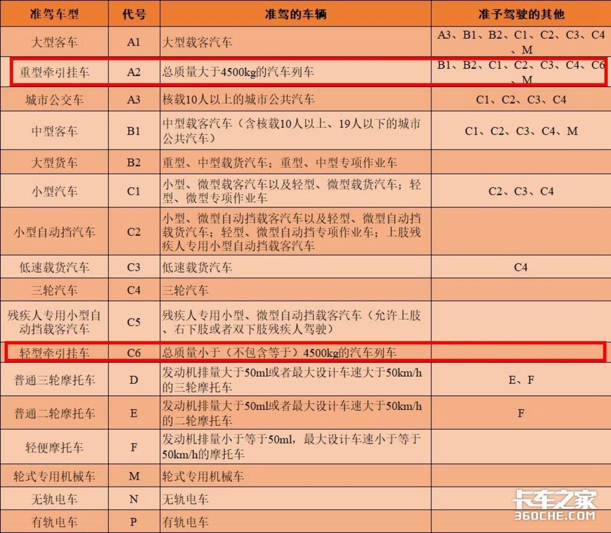 2024新奥正版资料免费大全,全面理解执行计划_豪华版180.200