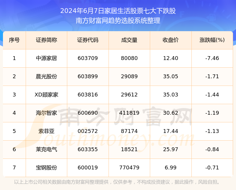 新澳门资料大全正版资料2024年免费下载,家野中特,科学解答解释落实_模拟版9.353