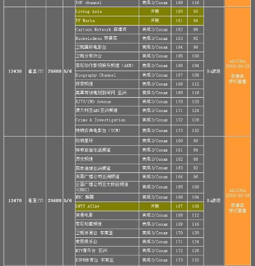 韩星5号调试新参数，开启前沿科技新篇章探索之旅