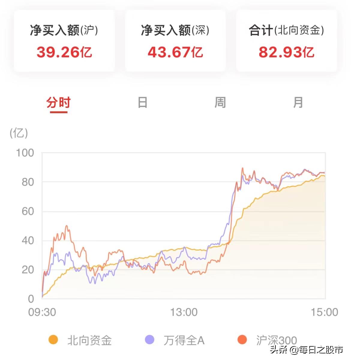 钢铁股市最新消息深度解读与分析