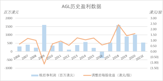 新澳历史开奖最新结果走势图,广泛的关注解释落实热议_5D57.23.13