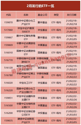 2024年新澳免费资料,全面理解执行计划_游戏版176.805