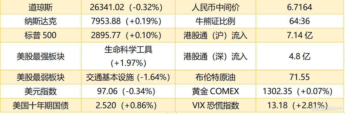 新澳最新最快资料,全局性策略实施协调_CT65.966