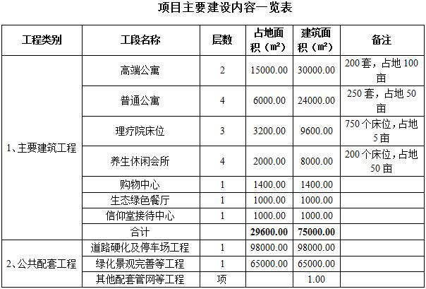 新澳历史开奖最新结果查询表,收益成语分析落实_win204.310