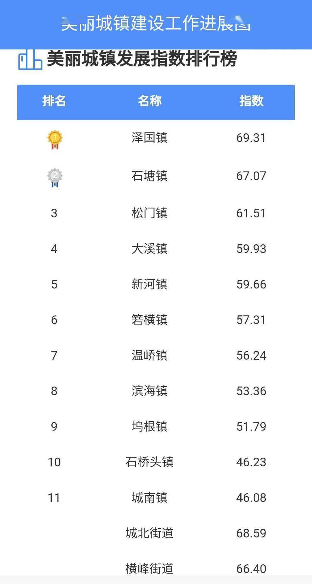 2024年10月 第265页