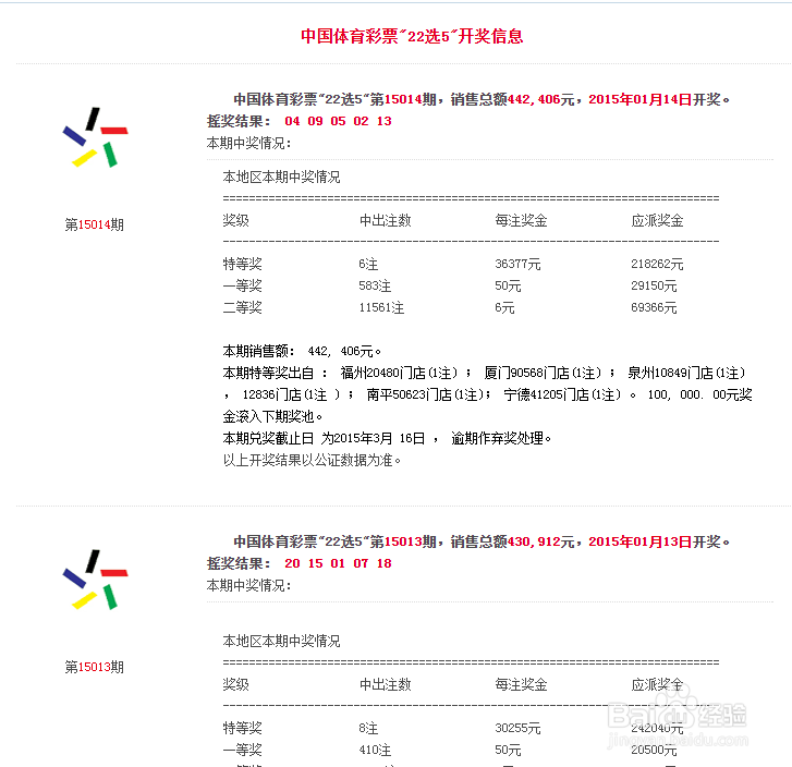 开奖结果开奖记录查询,准确资料解释落实_Q5D版67.44