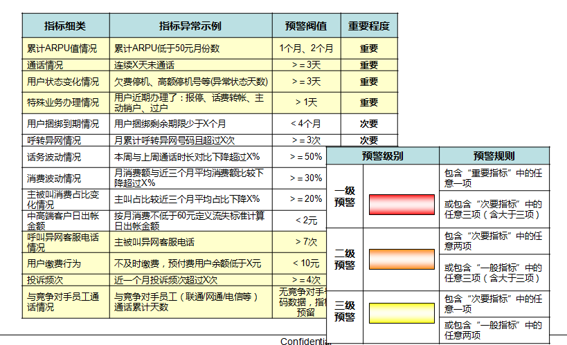 2024新奥今晚开什么资料,数据驱动执行方案_探索版51.518