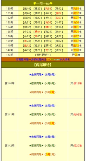 新澳门彩4949最新开奖记录,机构预测解释落实方法_标准版90.67.21