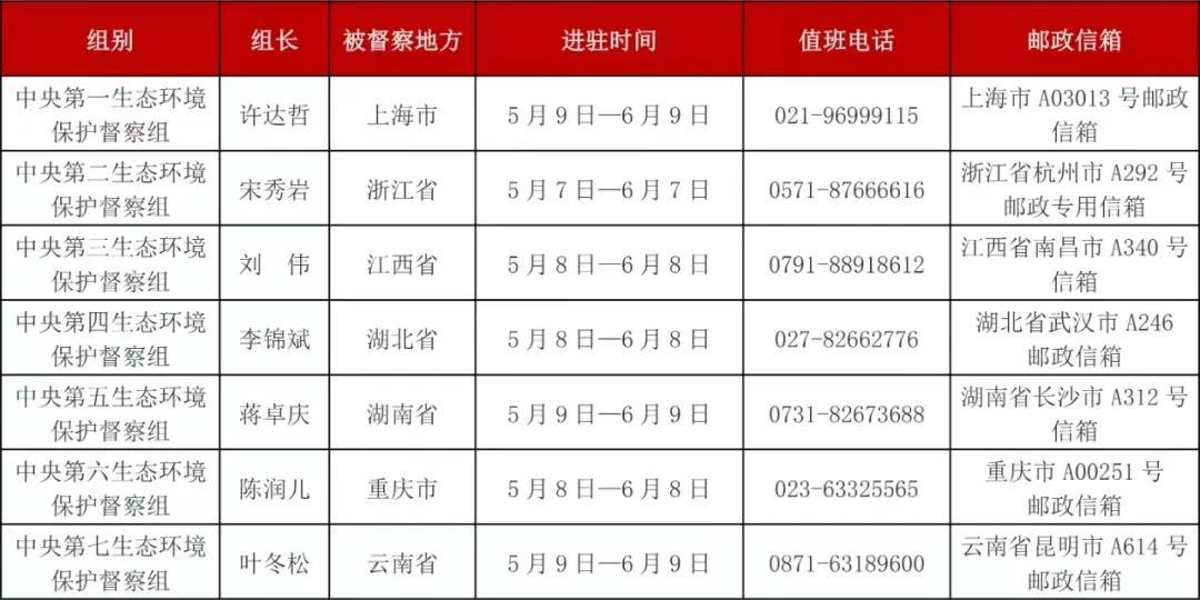 2024年新澳门开奖结果查询,经济性执行方案剖析_精简版807.110