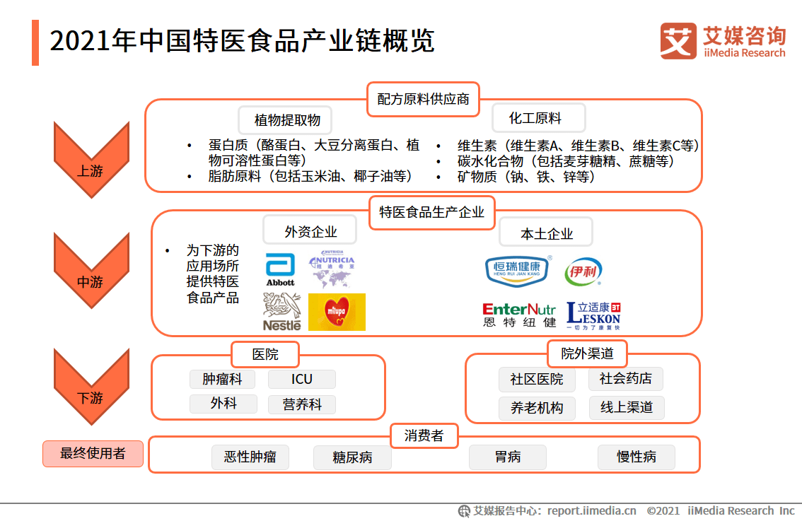 7777788888新澳门开奖结果,数据驱动执行方案_ios1.98.880