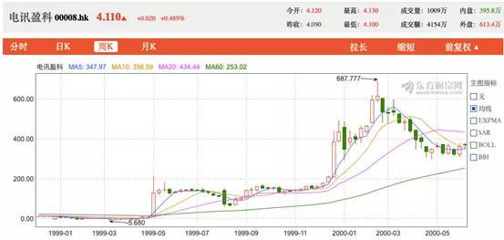 香港4777777的开奖结果,正确解答落实_娱乐版207.180