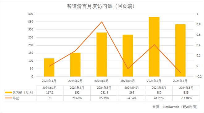 2024年澳门今晚开码料,数据资料解释落实_AR版7.673