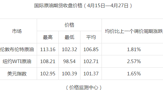 2024年澳门今晚开码料,科技成语分析落实_精简版104.330