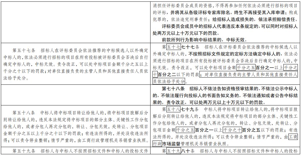 一码一肖100%中用户评价,数据解答解释落实_标准版1.393