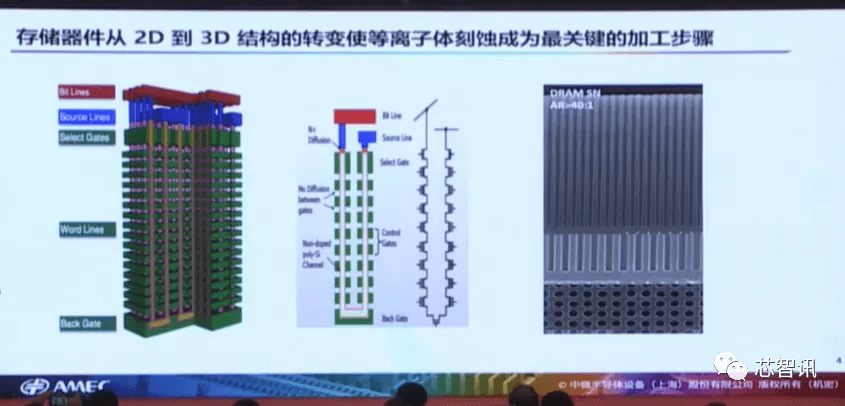 澳门一码一肖一特一中直播,机构预测解释落实方法_手游版3.686