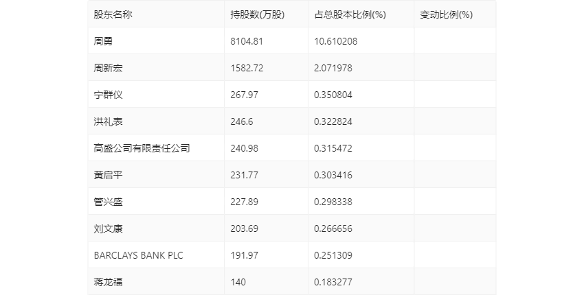 新澳门彩精准一码内部网站,收益成语分析落实_5D50.21.81