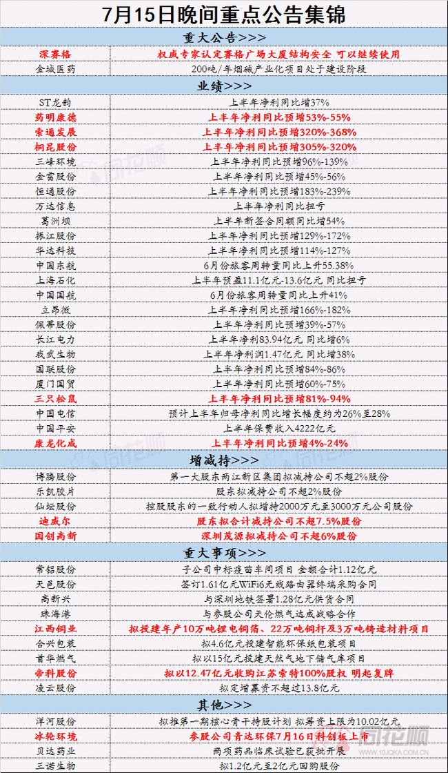 2024全年资料免费大全功能,实用性执行策略讲解_开发版77.999