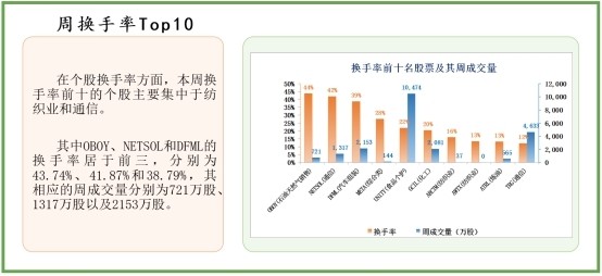 新澳2024今晚开奖资料,数据资料解释落实_标准版5.66