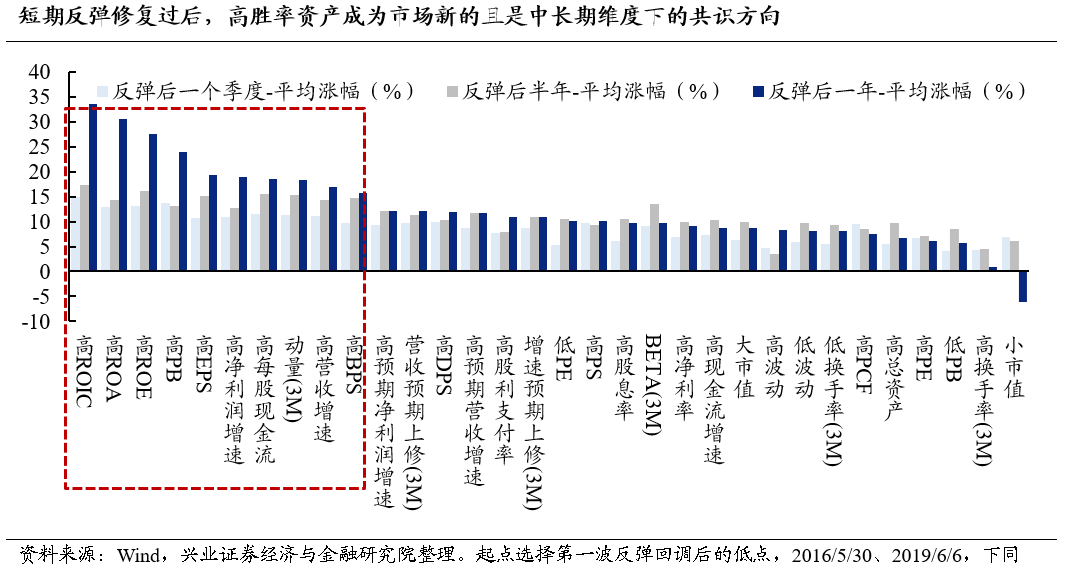 石笼网箱 第85页