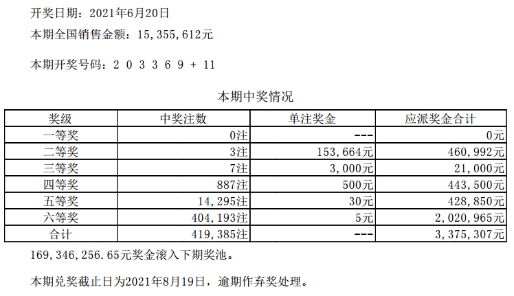 固滨笼 第89页