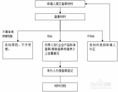 新澳免费资料大全精准版,完善的执行机制解析_特别版5.565