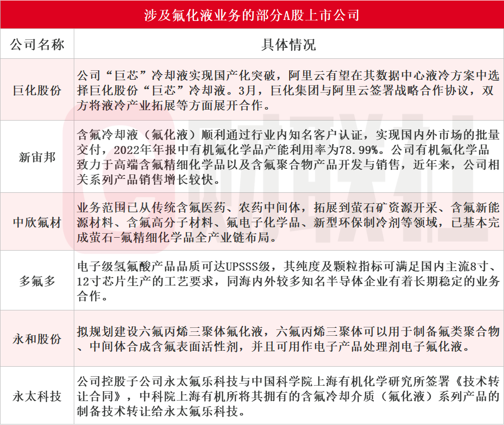 新澳门三中三码精准100%,国产化作答解释落实_轻量版3.373