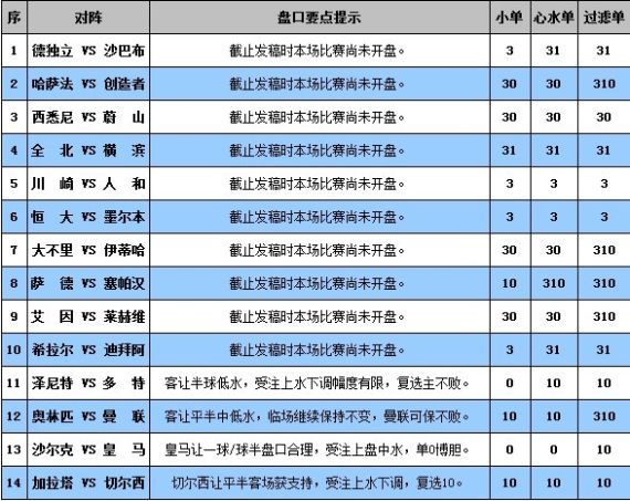 澳门彩资料查询,连贯性执行方法评估_专业版140.304