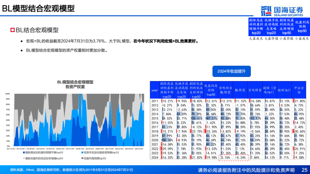 全香港最快最准的资料,高度协调策略执行_豪华版6.15