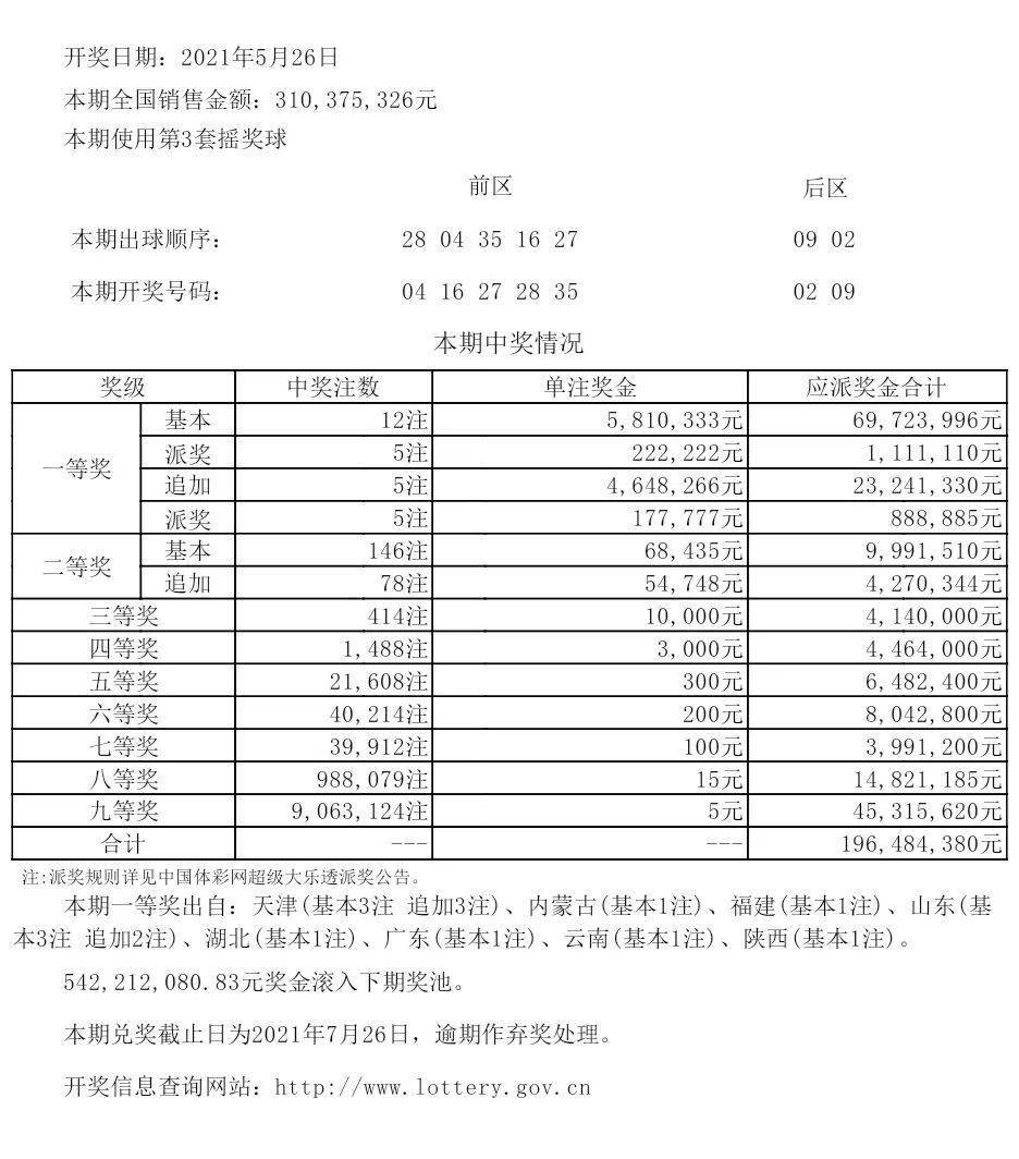 澳门开彩开奖结果历史,全面解答解释落实_扩展版6.906