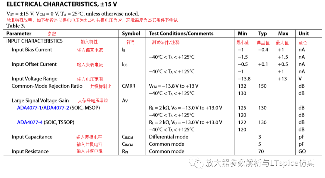 今晚开一码一肖,仿真技术方案实现_基础版3.339