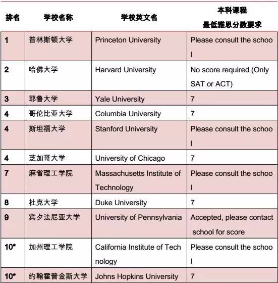 新澳天天开奖资料,最新热门解答落实_精简版104.330