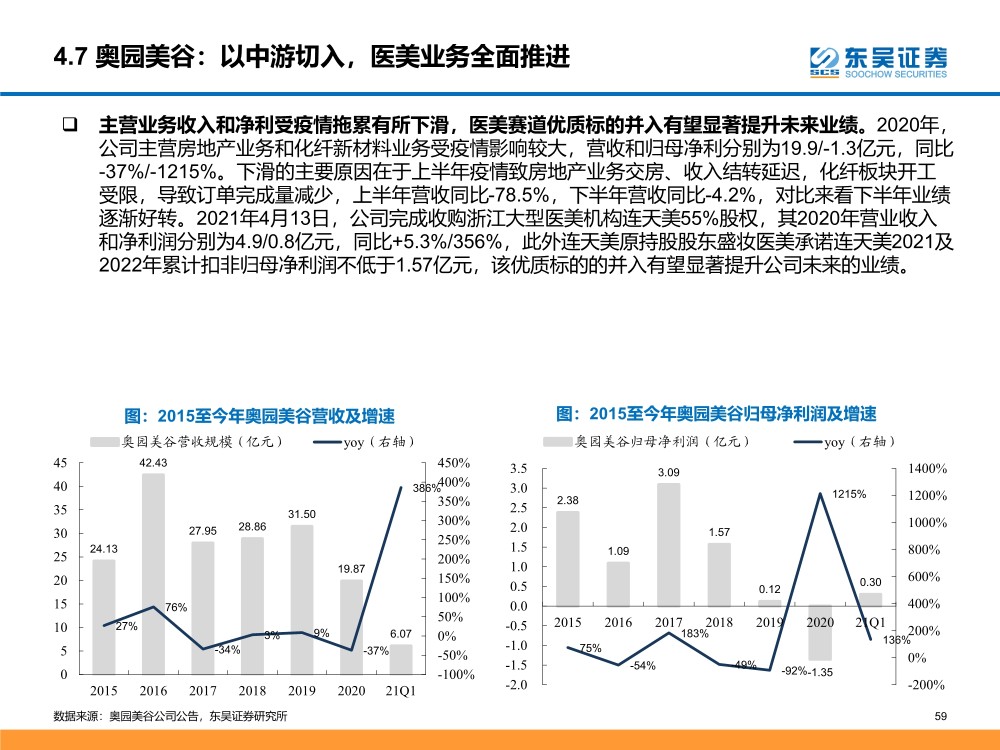 2024新澳资料大全最新版本亮点,经济性执行方案剖析_粉丝版257.281