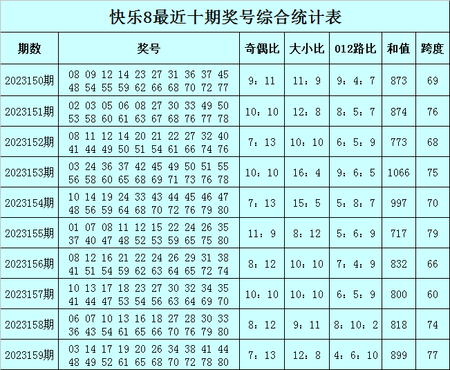 澳门今晚必中一肖一码准确9995,广泛的关注解释落实热议_豪华版7.815