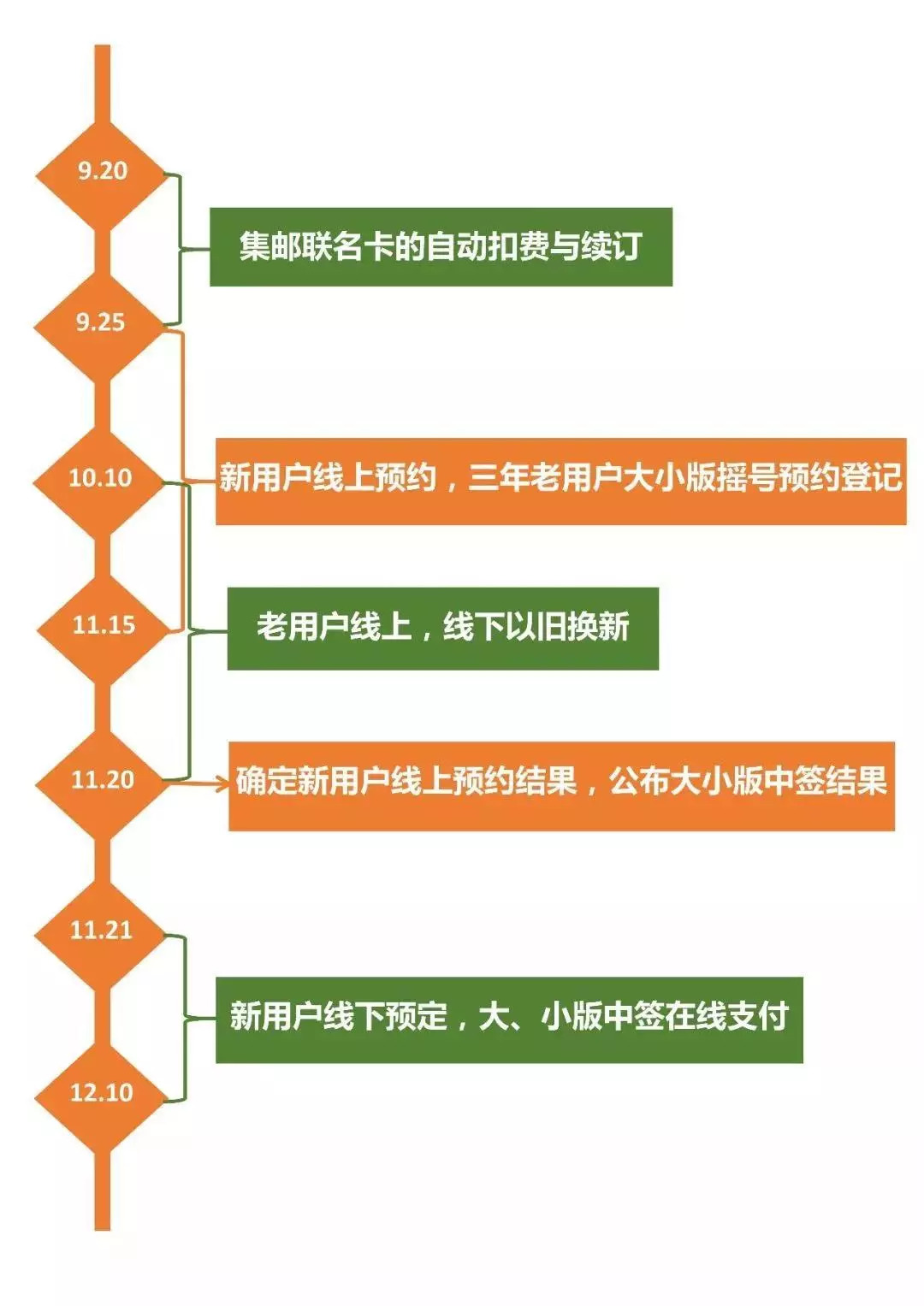 2024澳门特马今晚开奖113期,国产化作答解释落实_娱乐版207.180