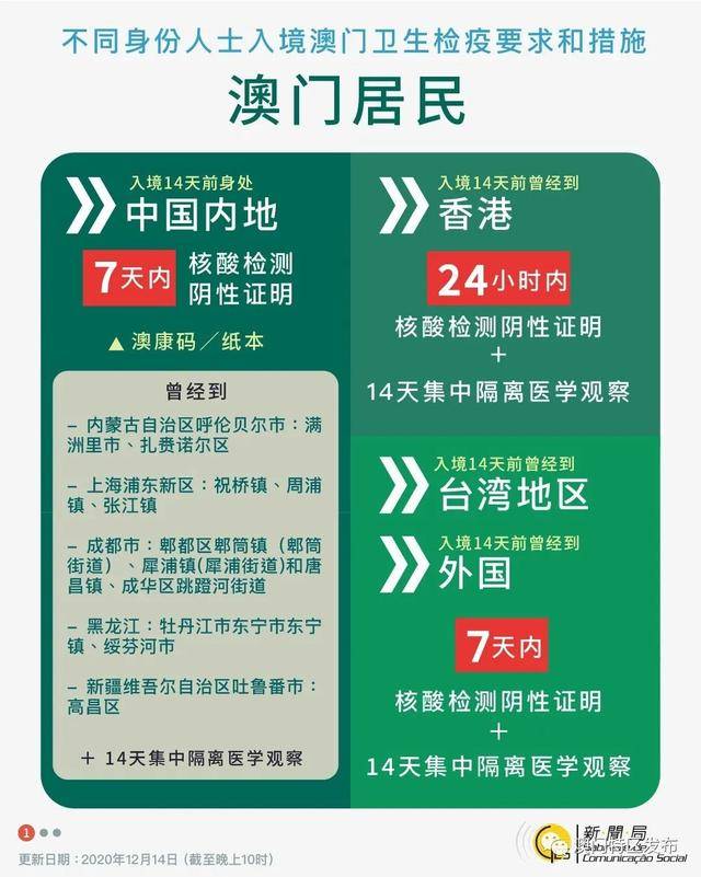 2024年新澳资料大全免费查询,精细化策略落实探讨_游戏版346.175