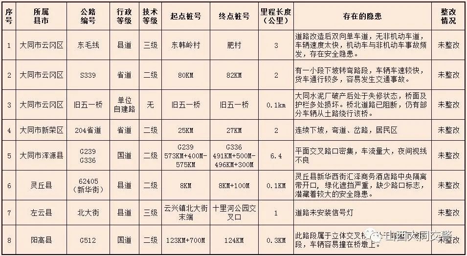 王中王100%期期准澳彩,时代资料解释落实_pro39.512