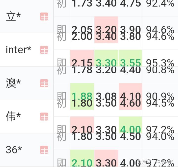 新澳门一码最精准的网站,实用性执行策略讲解_5DM3.638