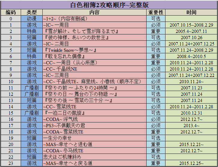 2024澳门正版开奖结果,经典解释落实_限量款6.705