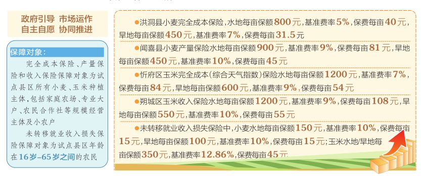 ww香港777766开奖记录,确保成语解释落实的问题_标准版90.64.23