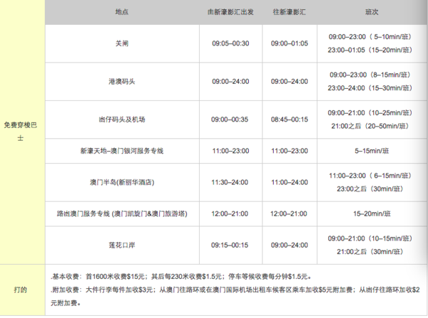 2024新奥历史开奖结果查询澳门六,权威诠释推进方式_体验版5.5