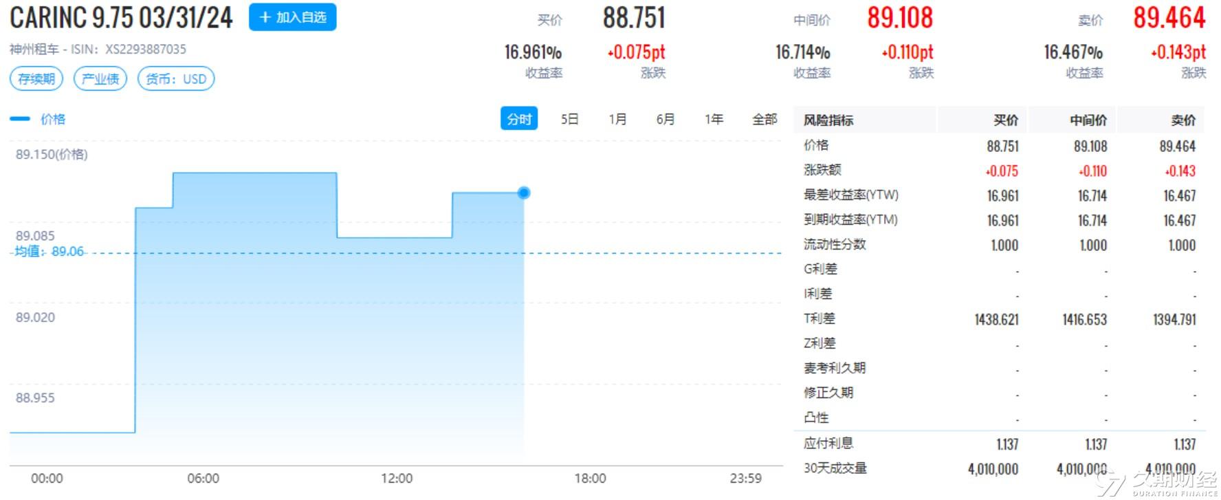 2024新奥精准正版资料,机构预测解释落实方法_定制版6.33