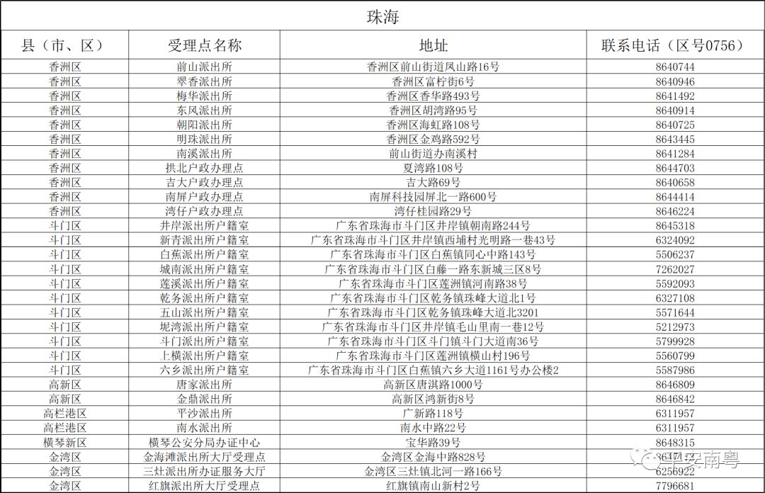 2024年澳门正版免费,国产化作答解释落实_精英版301.135