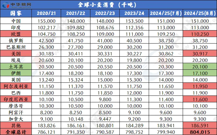 2024年新澳门天天彩开奖号码,全面解答解释落实_升级版8.165