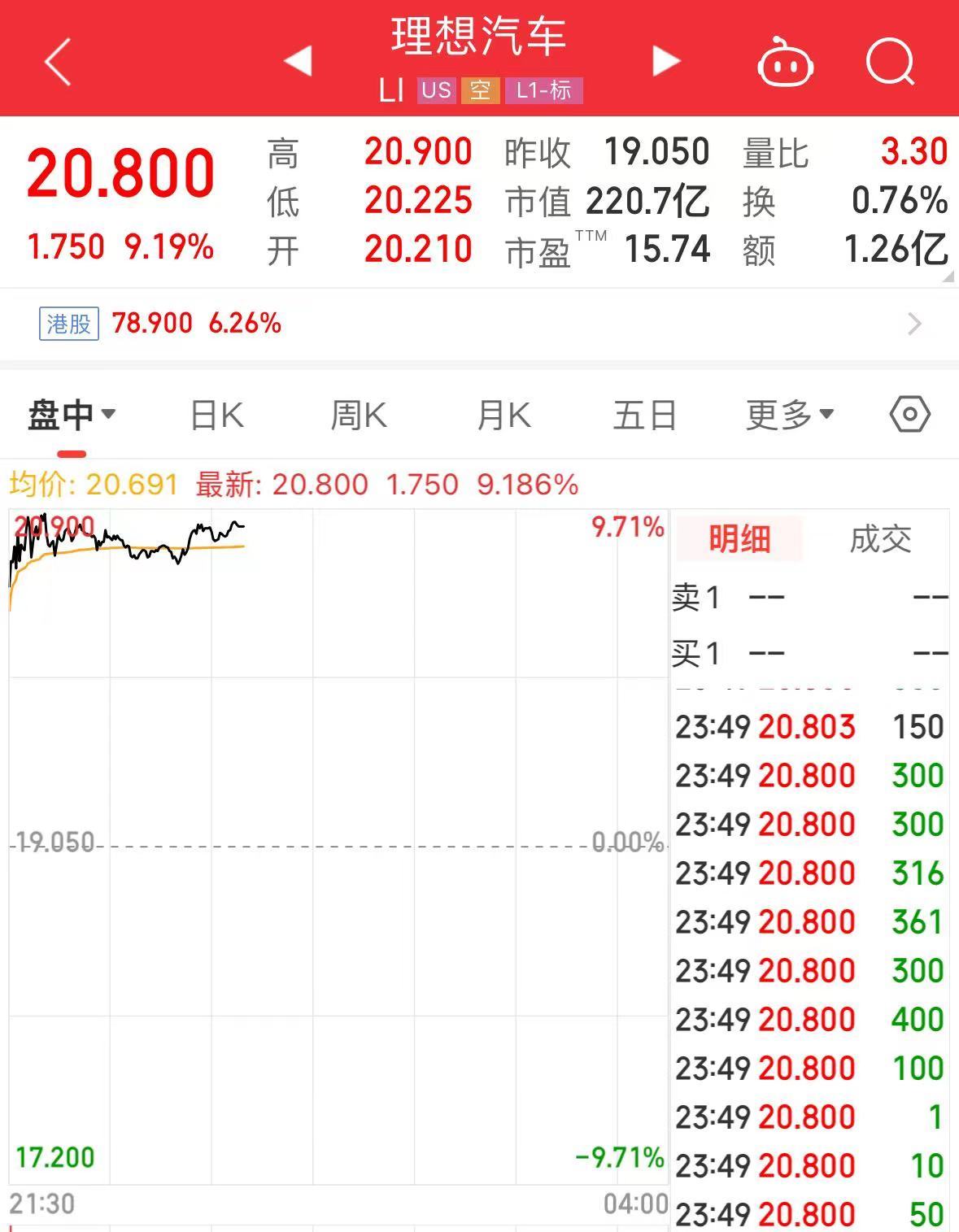 2024澳门六今晚开奖号码,决策资料解释落实_精英版301.135