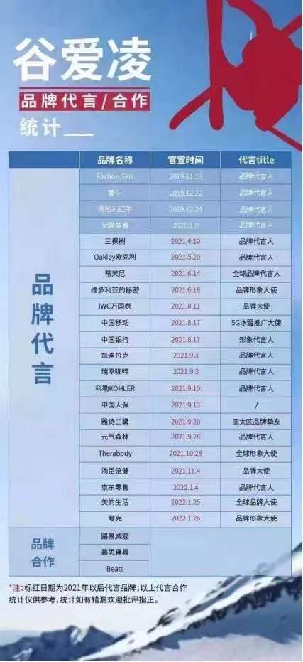 新澳天天彩免费资料大全特色,收益成语分析落实_户外版1.651